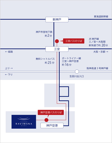 交通アクセス